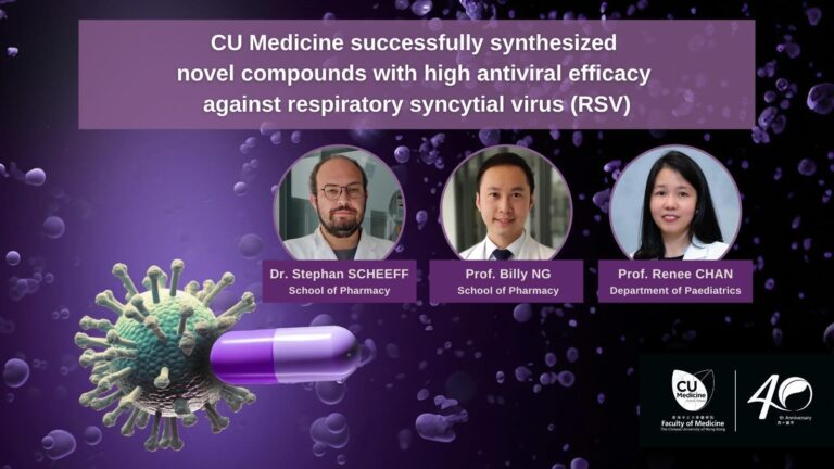 Read more about the article Discovery of Novel Antiviral Drug Candidates
